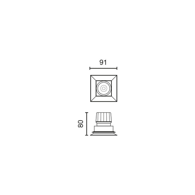 PODIUM module DFA