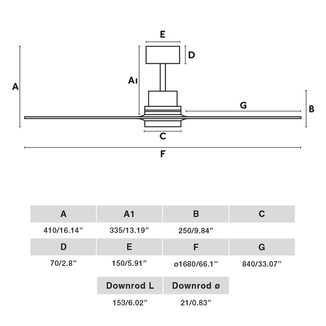 LANTAU XL LED fan with DC motor SMART