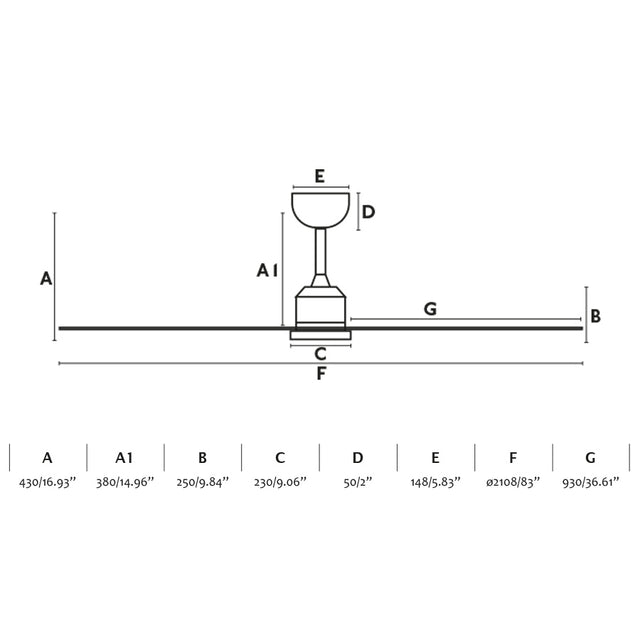 CIES XL fan with DC motor