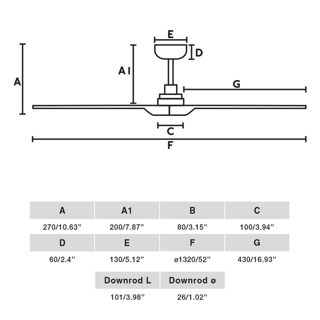 HEYWOOD L LED fan with DC motor