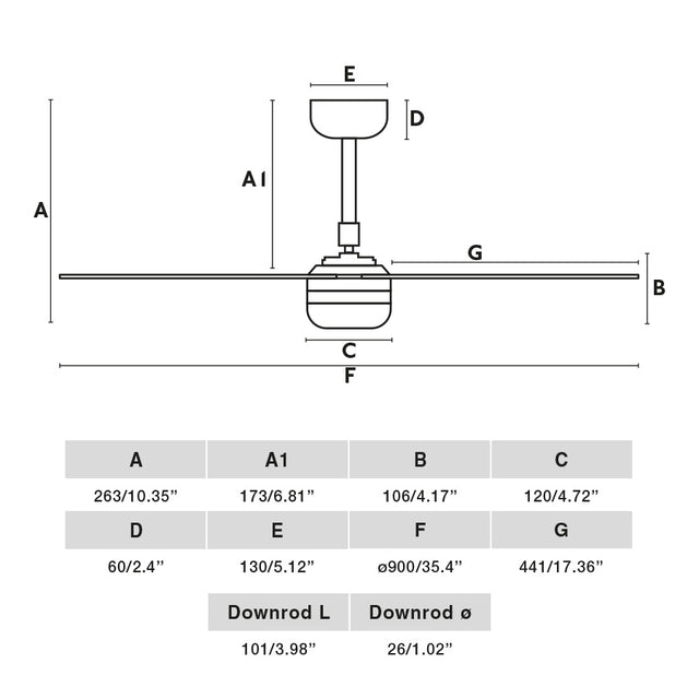 MINI PUNT S LED fan with DC motor