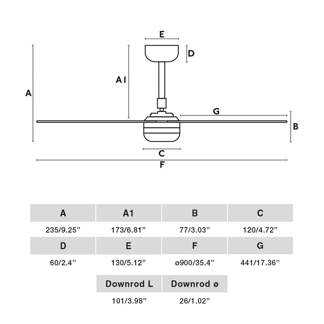 MINI PUNT S fan with DC motor