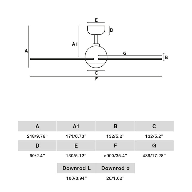 SFERA S fan with DC motor