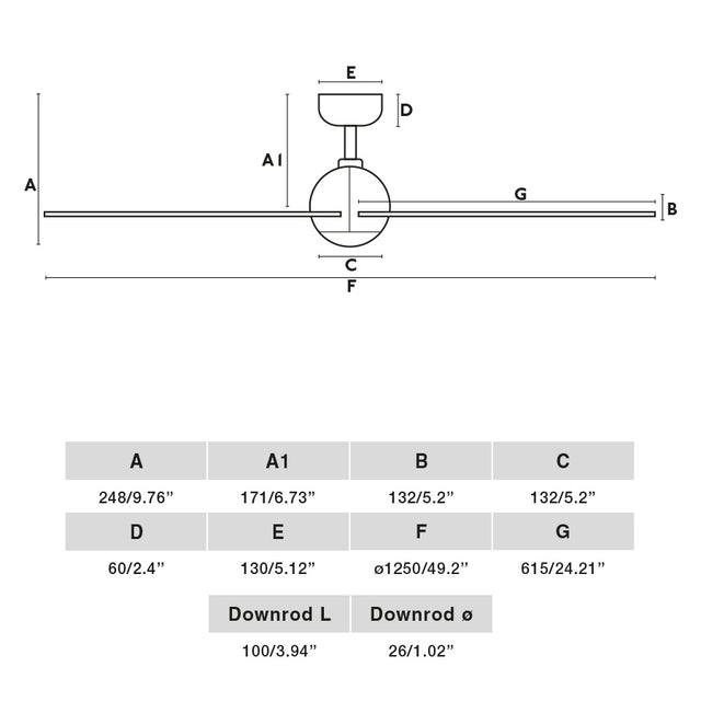 SFERA M fan with DC motor