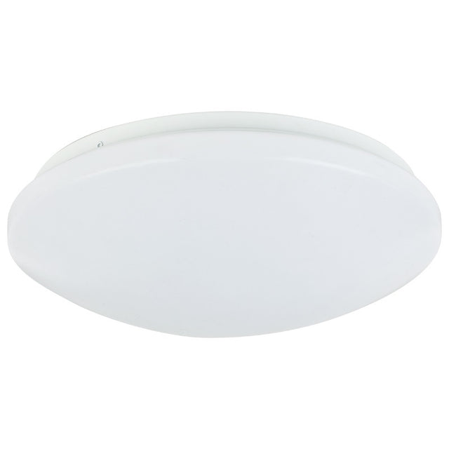 IP44 LED SURFACE FITTING