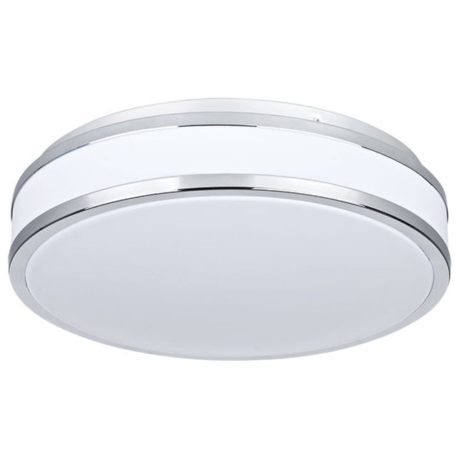 IP44 LED SURFACE FITTING