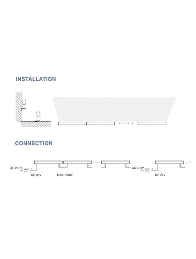 WALL WASHER Black Alum.& Glass LED 36 Watt 3670Lm 3000K L:100 W:6.5 H:12 cm Max300W IP67